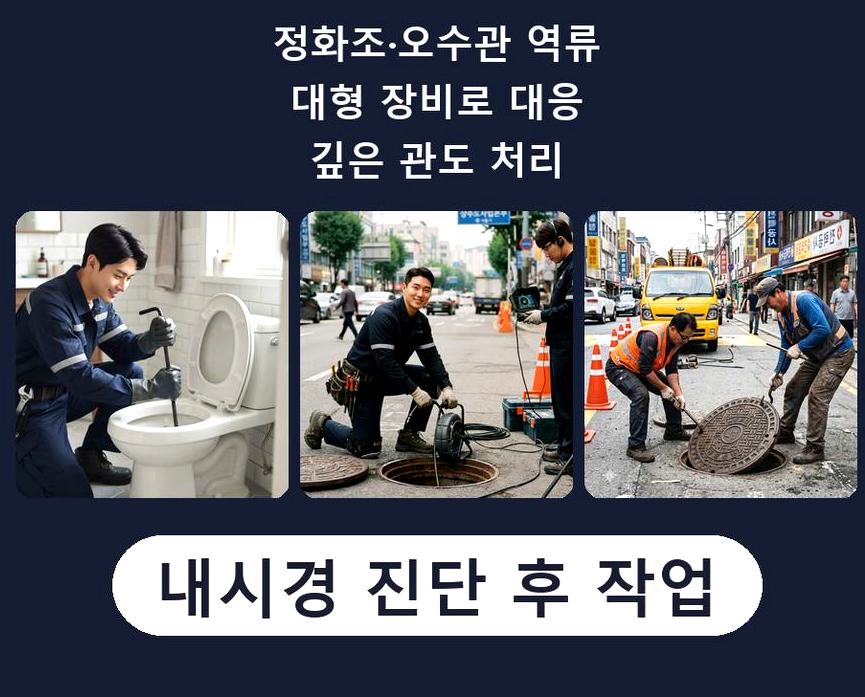 서울 금천구 시흥동 오수관막힘 고압세척·관통 작업 모습