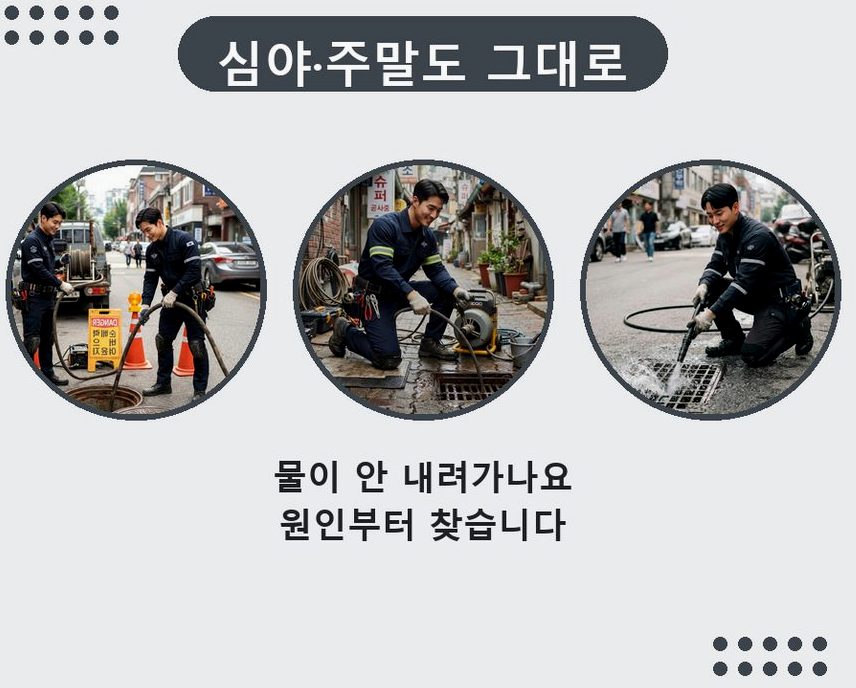서울 영등포구 문래동 변기막힘 고압세척·관통 작업 모습