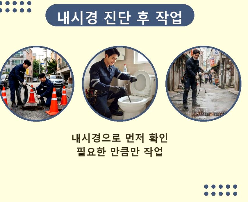 고양시덕양구 북한동 싱크대막힘 전문 업체 현장 작업 사진 - 배관해결사