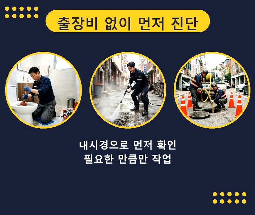 광명시 철산동 하수구막힘 출장비 무료 현장 작업 사진 - 배관해결사